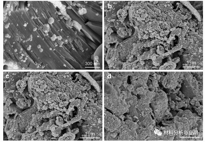 中石大（华东）《Rare Metals》：基于Ti3C2Tx MXene和石墨氮化碳纳米杂化物的柔性阻抗传感器，用于湿度传感应用