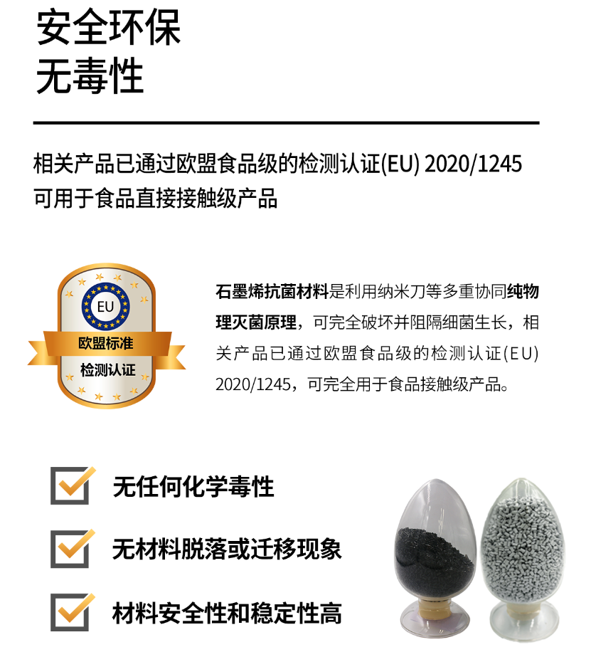 深圳石墨烯研究院亮相第二届中国（广州）环境空气净化产业博览会