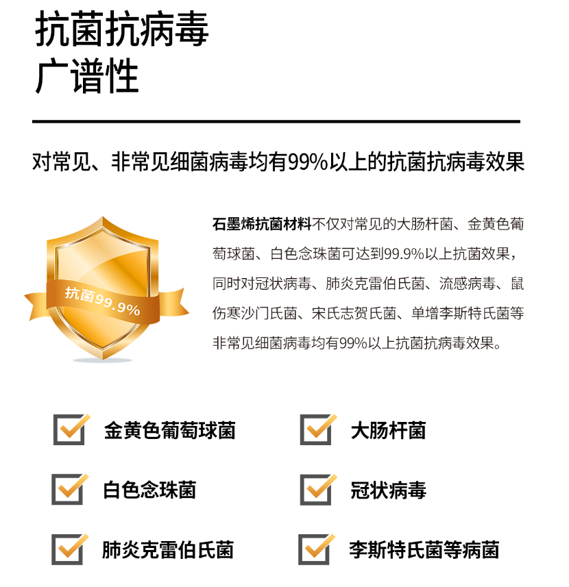 深圳石墨烯研究院亮相第二届中国（广州）环境空气净化产业博览会
