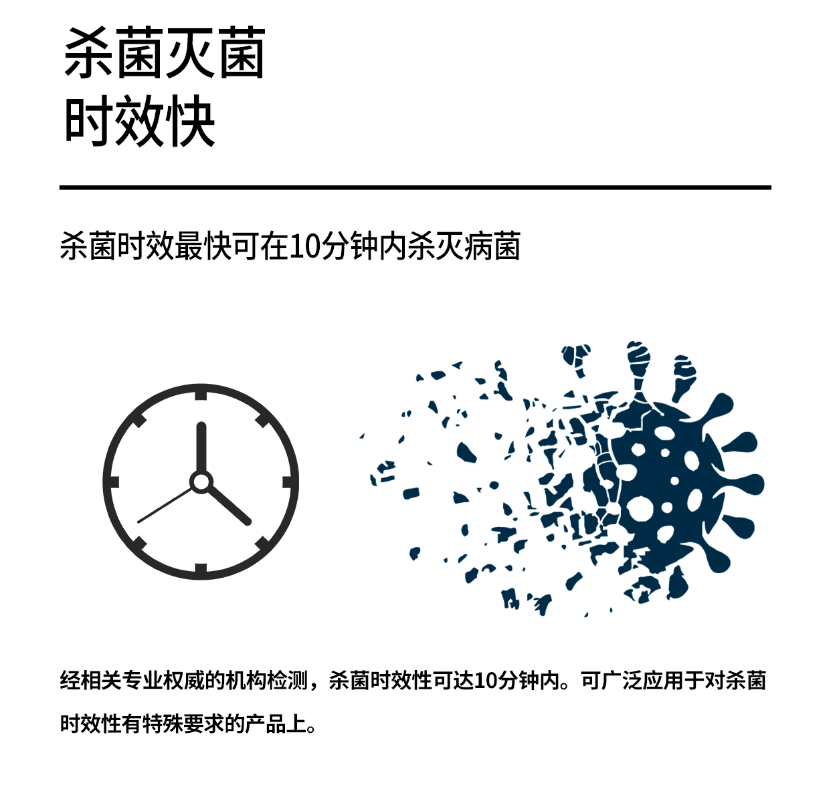 深圳石墨烯研究院亮相第二届中国（广州）环境空气净化产业博览会