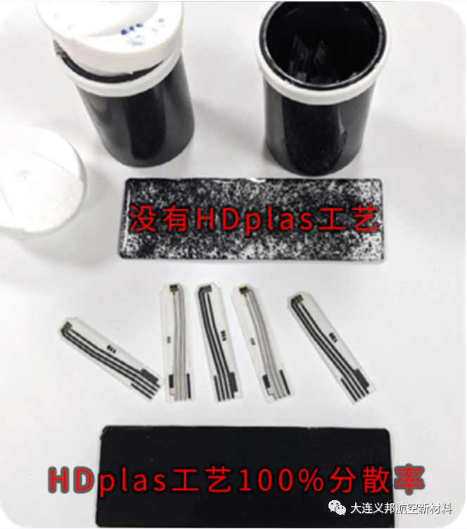 Haydale推出方阻值为<12Ω/sq高性能石墨烯加热油墨，助力加热服装技术创新