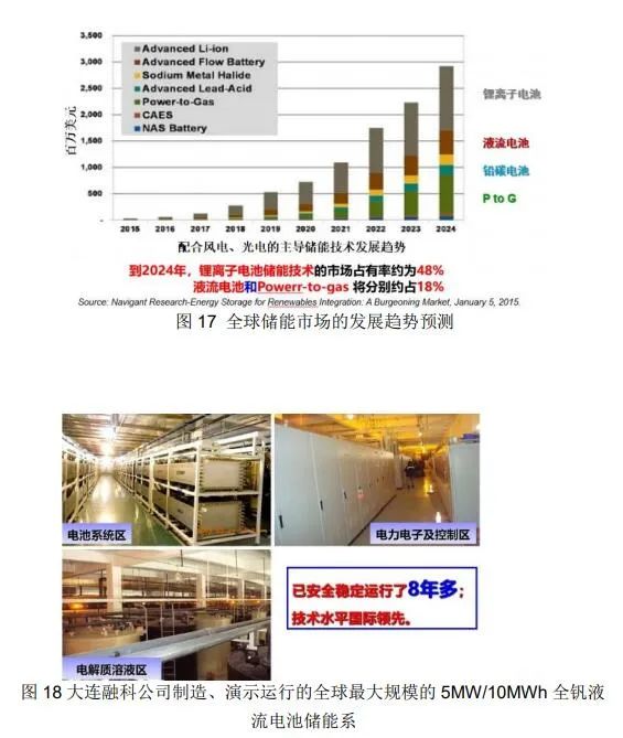 CIBF2021国际先进电池前沿技术研讨会简明技术总结——汪继强，中国化学与物理电源行业协会高级技术顾问