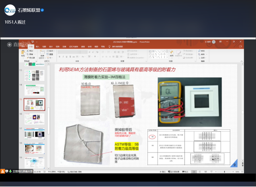 激发“烯望”火花，促进成果转化——石墨烯材料论坛暨成果推介会在成都成功举办