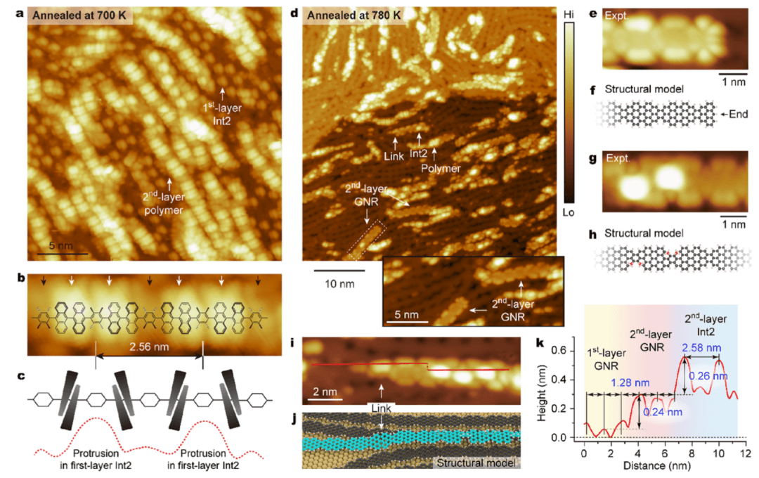 中科大/厦大JACS：第二层拓扑石墨烯纳米带中的远程触发类多米诺环脱氢