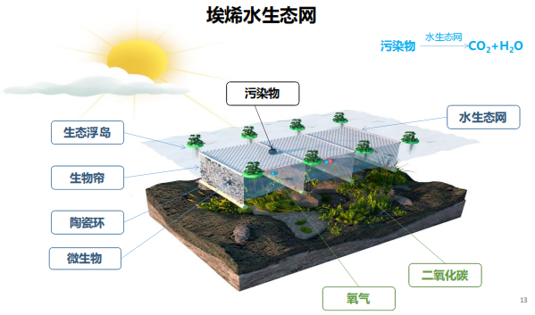 叮~您有一份展会邀请函，请注意查收！