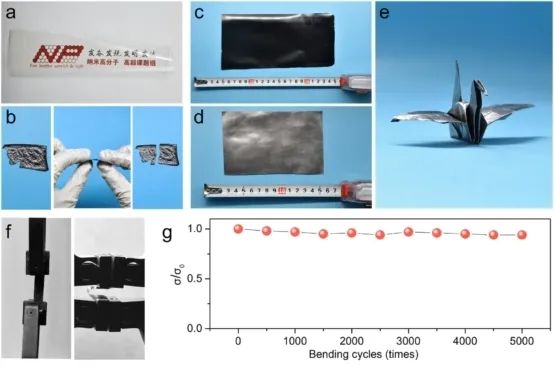 聚丙烯腈的导热逆变——基于石墨烯层间限域效应的导热膜制备策略