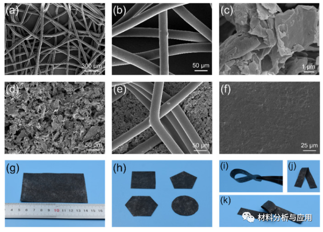 四川大学《Carbon》：聚合物浸润技术对石墨烯纳米片高负载复合材料的高效电磁干扰屏蔽和热管理