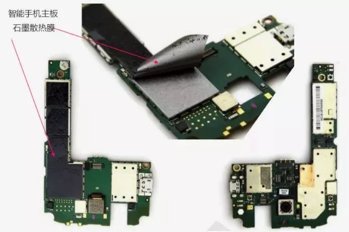 技术 \ 石墨散热膜及其应用解析