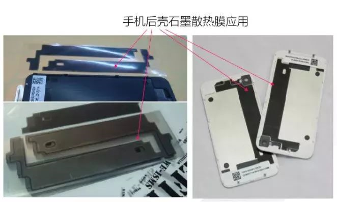 技术 \ 石墨散热膜及其应用解析