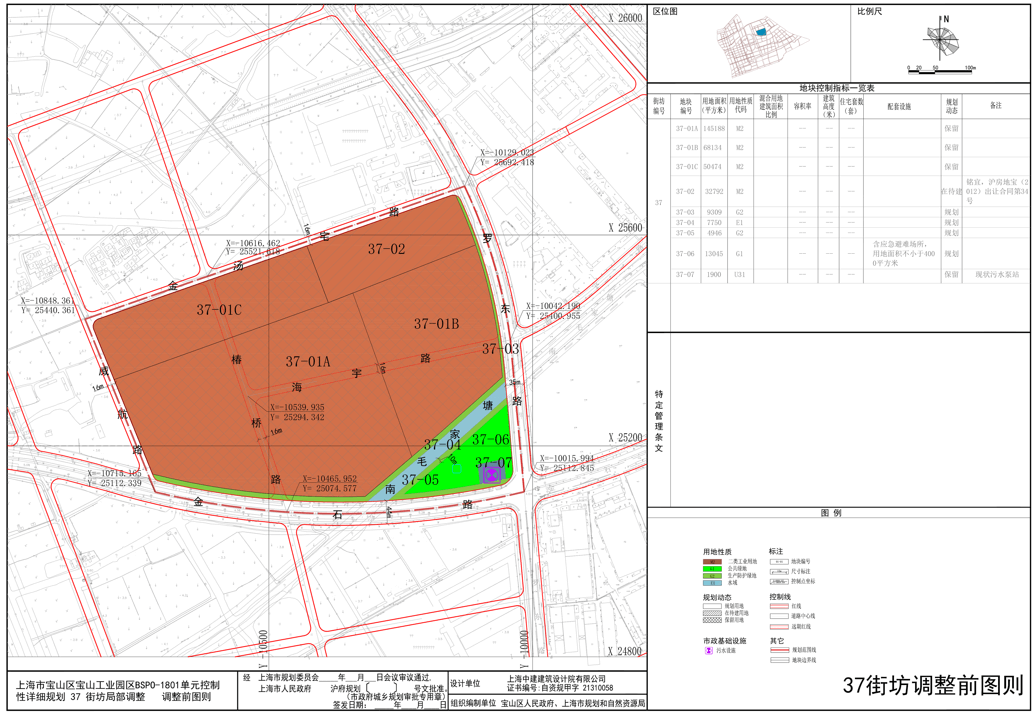 聚集石墨烯等新型产业！宝山这个区域规划正在公示