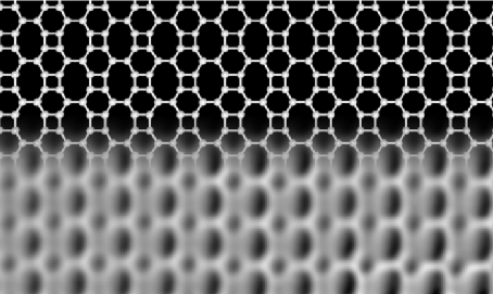 两位中国博士后合作Science！石墨烯异构体：一种新型单原子厚度二维碳同素异形体