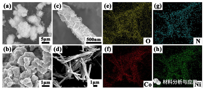 东南大学《J ELECTROANAL CHEM》：3DG杂化结构石墨烯气凝胶复合材料，用于卓越的锂储存