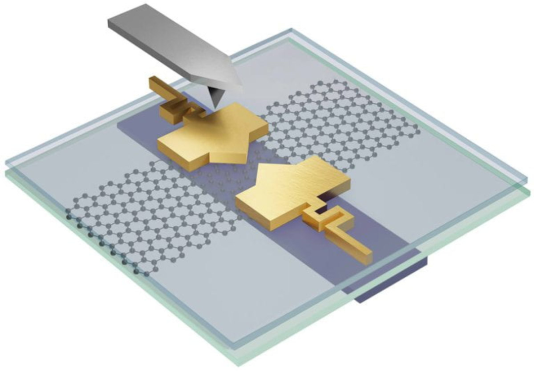 研究人员使用石墨烯来设计可变形的纳米级电子设备