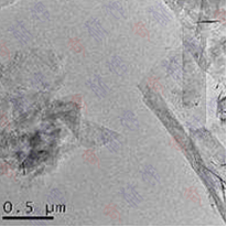 2min带你领略顶刊中石墨烯纳米片的应用