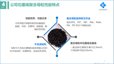 “碳纳米材料改性功能母粒”技术交流与标准研讨会成功举行
