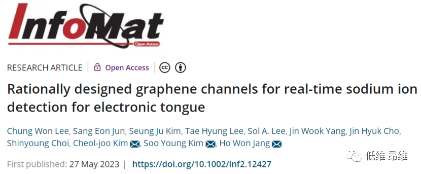 Infomat：合理设计石墨烯沟道，用于电子舌的实时钠离子检测