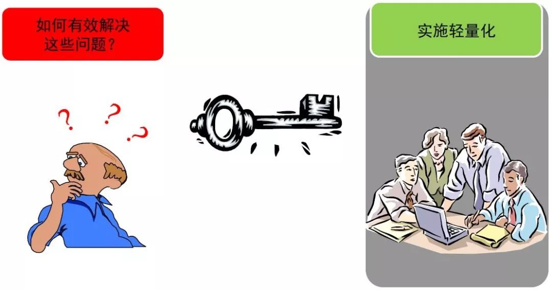 SMC材料汽车应用设计要求