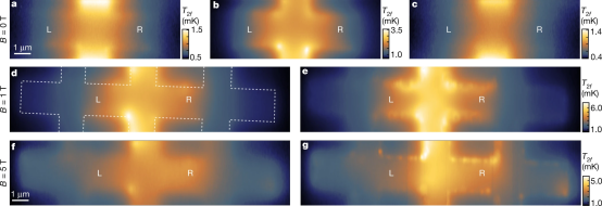 石墨烯最新Nature！