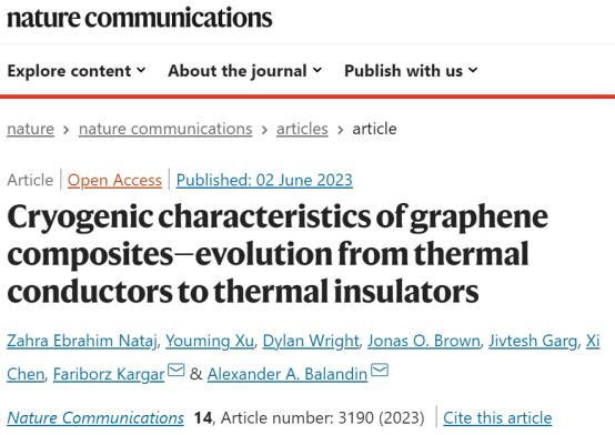 《Nat. Commun.》: 石墨烯复合材料的低温特性--从导热体到绝热体的演变！