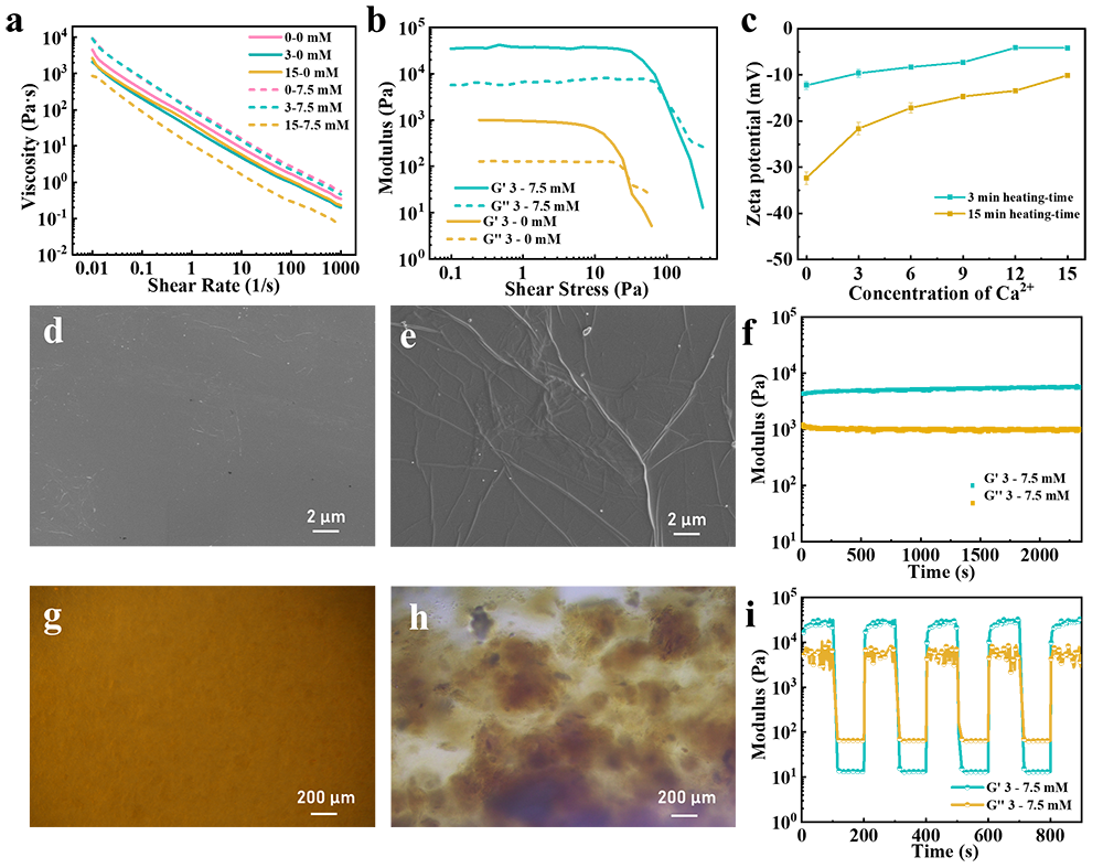浙江大学秦发祥研究员团队 AFM: 高精度3D打印还原氧化石墨烯气凝胶胶带