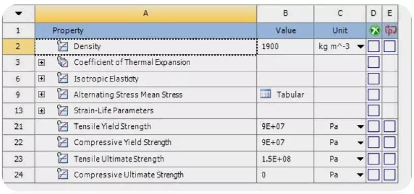 SMC材料汽车应用设计要求