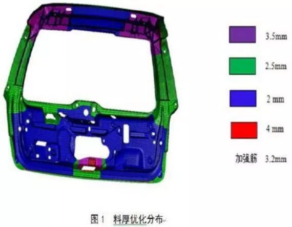 SMC材料汽车应用设计要求