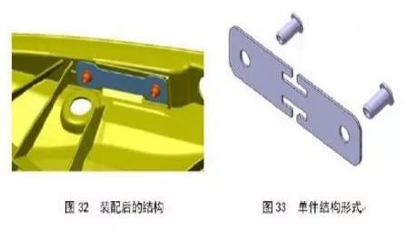 SMC材料汽车应用设计要求