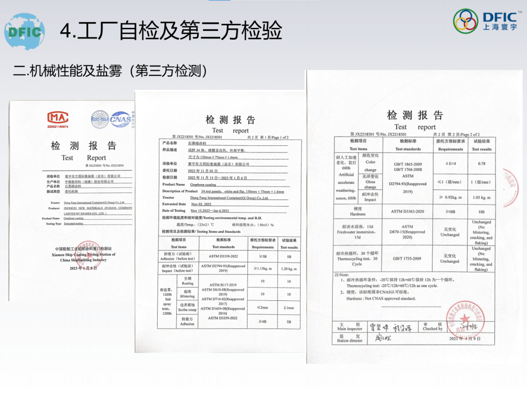 中烯水性石墨烯集装箱配套涂料获Florens、OOCL认可，后期批量使用