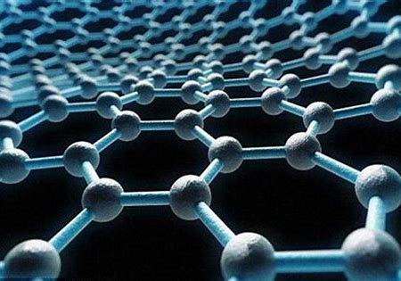 石墨烯+超材料，今日登上Science！