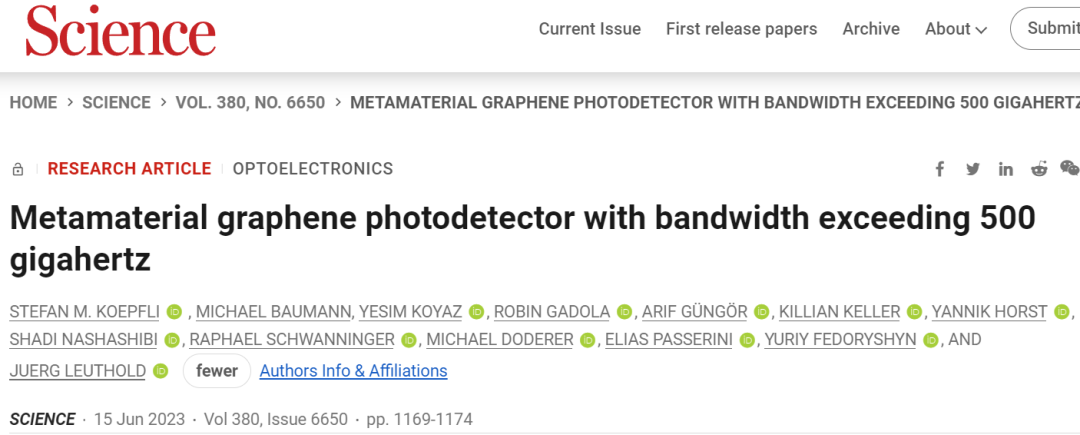 石墨烯+超材料，今日登上Science！