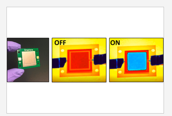 ACS Nano：用于石墨烯器件电控热辐射的可逆离子液体插层