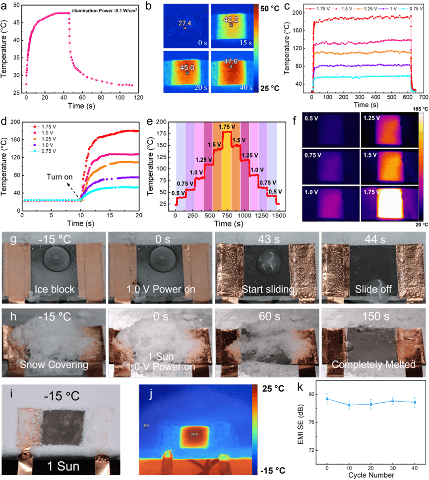 北航衡利苹《ACS Nano》：超润滑石墨烯液态金属层状异质纳米复合材料用于稳定高性能电磁屏蔽