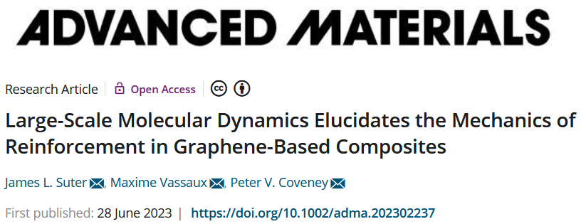 Adv. Mater.：大尺度分子动力学阐释石墨烯复合材料的强化机械学