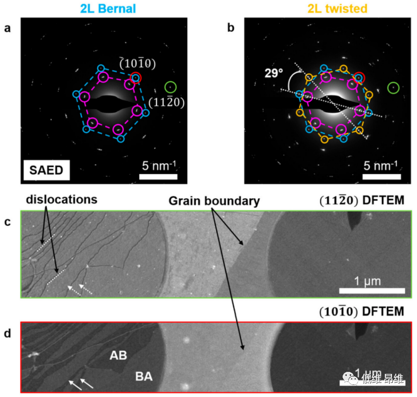 ACS Nano：双层石墨烯微观结构对WSe2覆层成核的影响