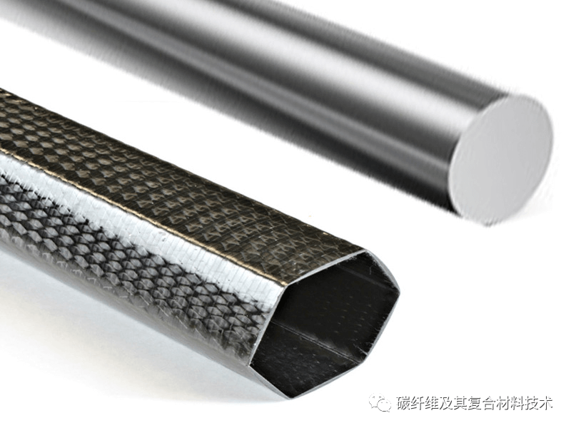 【技术干货】一文了解金属与碳纤维复合材料连接结构件的电偶腐蚀原理及常见阻断方法