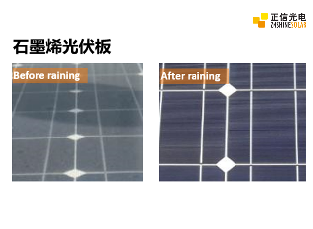 正信石墨烯自清洁光伏组件I 产学研的深度合作