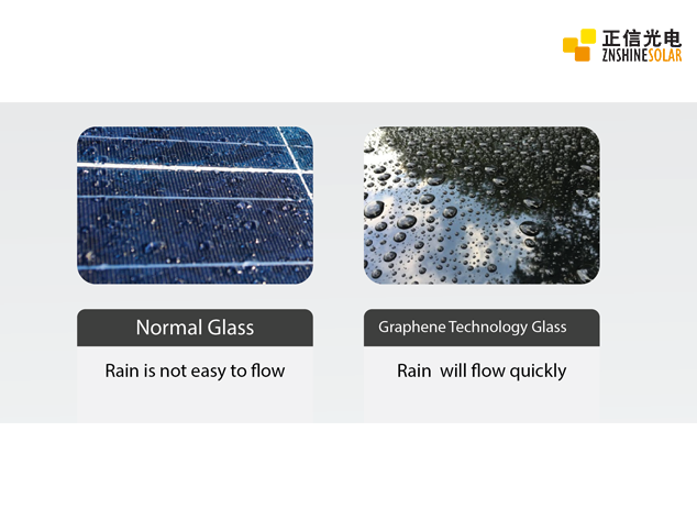 正信石墨烯自清洁光伏组件I 产学研的深度合作