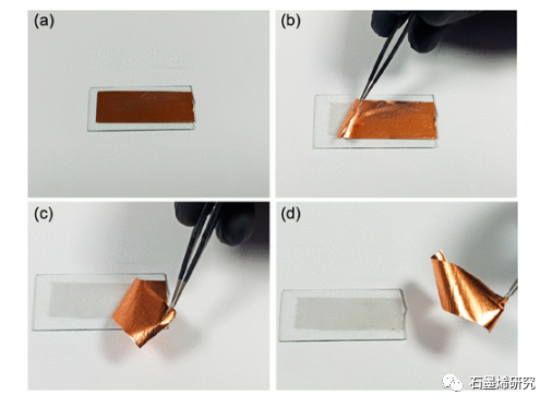 科尼亚工业大学Mehmet Gürsoy和Mustafa Karaman等--CVD石墨烯在真实世界表面上的环保转移