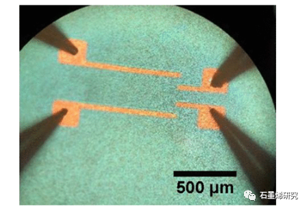 普渡大学Alexander Wei等--石墨烯纳米粒子在乙酸乙酯和丙酮中的剥离和喷射沉积：对低成本电极和散热器增材制造的启示