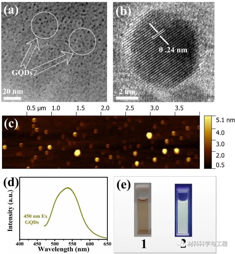 河北工大《Carbon》：新型轻质复合材料的可控合成及吸波性能！