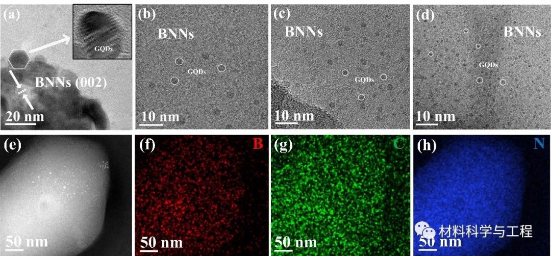 河北工大《Carbon》：新型轻质复合材料的可控合成及吸波性能！