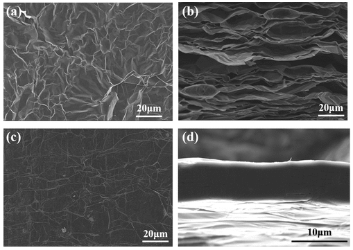 深圳大学《ACS SCE》：卷对卷规模制备高性能石墨烯组装薄膜碳集流体，用于锂离子电池