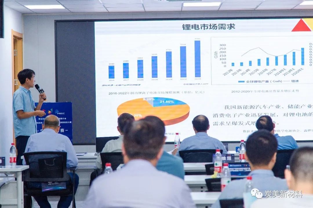 709组参加新锐青岛·2021全球高端制造创新创业大赛宁波选拔赛