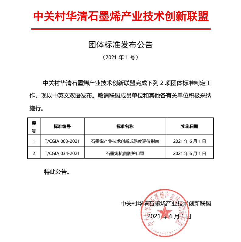 浙江省石墨烯制造业创新中心（宁波石墨烯创新中心有限公司）参与起草两项石墨烯联盟团体标准，助力石墨烯产业高质量发展