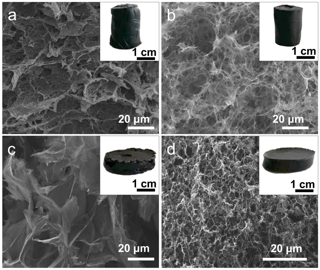 中南刘洪涛&湖师杨亚辉团队: 深入探究氧化石墨烯气凝胶本征赝电容
