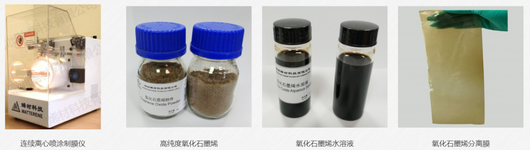 “烯”世之“材”，点“墨”成金-国华投资领投烯材科技Pre-A轮融资