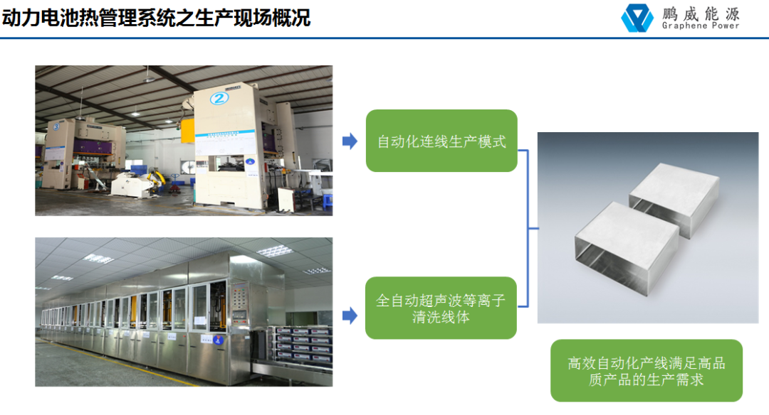 鹏威新材料扎根柳州-柳北高新产业园区，打造西部石墨烯材料加工产业园！
