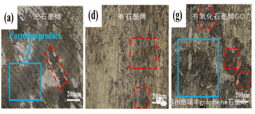 高质量石墨烯增强涂层耐阴极剥离性能