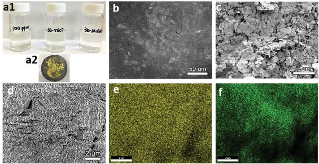 麻省理工学院李巨等AM：厉害了，功能石墨烯泡沫电极用来提取铀！