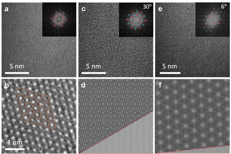 剑桥大学&曼彻斯特大学《Carbon》：具备独特“石墨烯化”结构的超高导电柔性碳薄膜